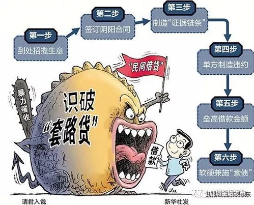 必读 职业中介防范“套路贷”风险告知书